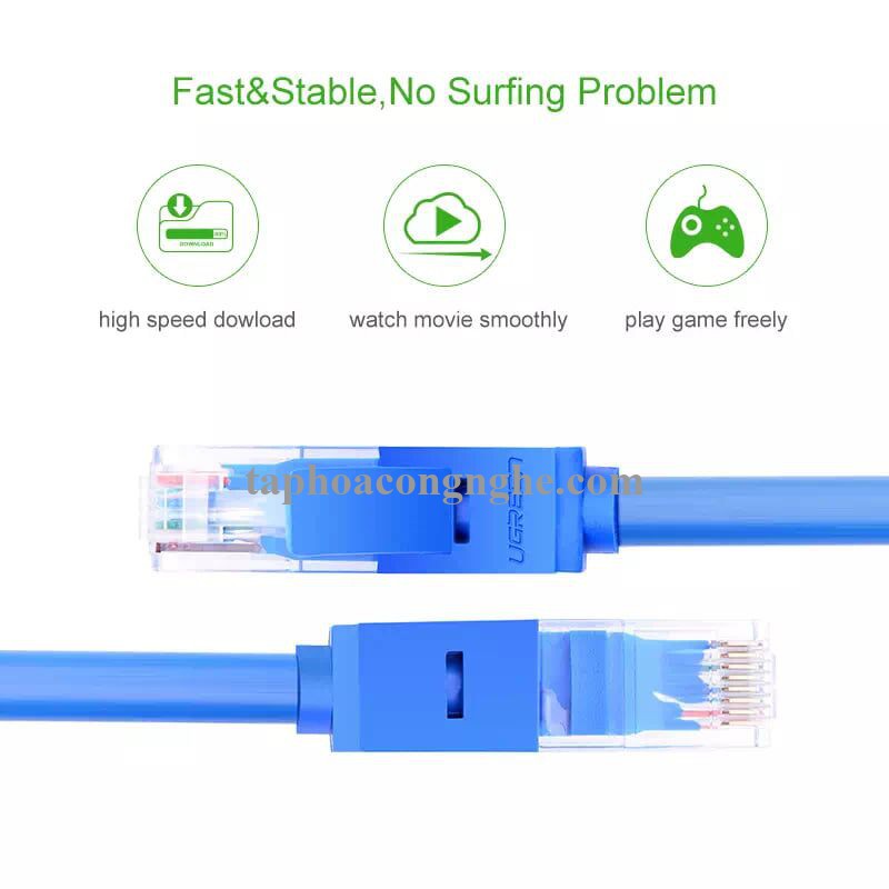 Ugreen 11203 3M Màu xanh Cáp mạng LAN CAT6 UPT NW102 30011203